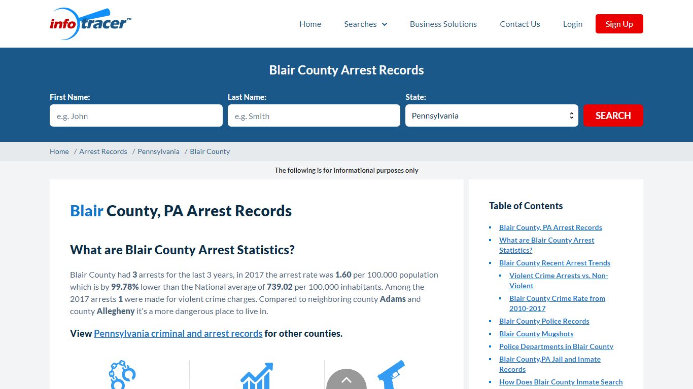 Blair County, PA Arrests, Mugshots & Jail Records - InfoTracer